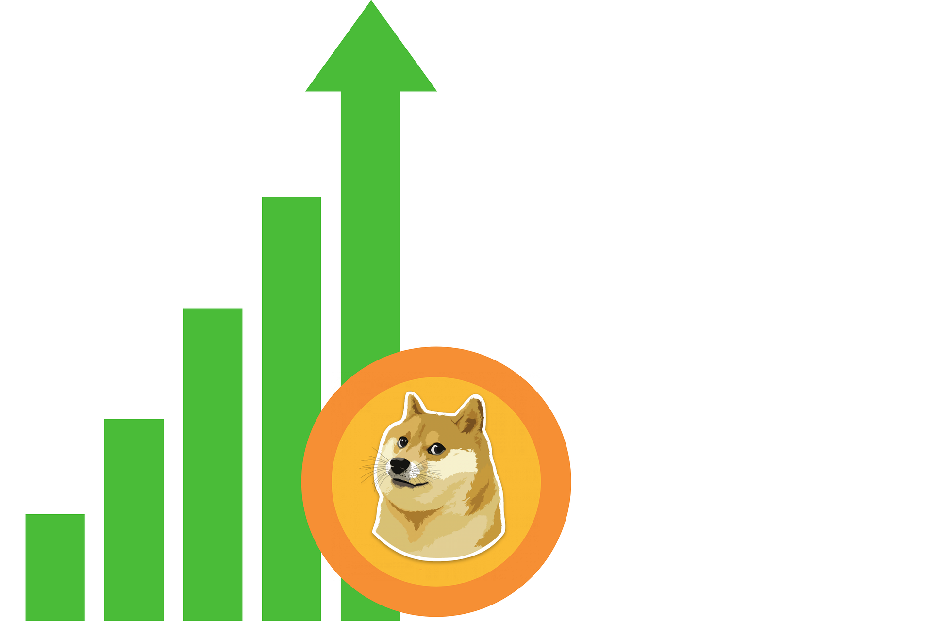 Dogecoin kurssi