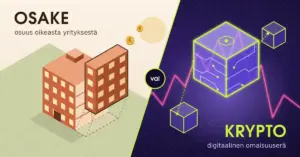 Vasemmalla kerrostalosta on nostettu irti yksi viipale merkiksi siitä, että osake on ”osuus oikeasta yrityksestä”, ja oikealla hehkuva digitaalinen kuutio leijuu ilman perustusta heilahtelevan hintakäyrän edessä tekstin ”KRYPTO – digitaalinen omaisuuserä” yllä.