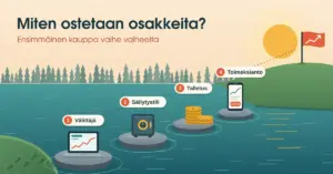 Piirroskuva järvestä, jonka yli johtaa neljä numeroitua astinkiveä – välittäjä, säilytystili, talletus ja toimeksianto – kannettavan tietokoneen, kassakaapin, kolikkopinon ja OSTA-painikkeella varustetun puhelimen kautta vastarannan mäelle, jossa liehuu nousevaa kurssikäyrää esittävä lippu.