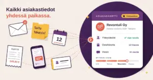 Kuvituksessa hajallaan olevat asiakastiedot – sähköposti, "Soita takaisin!" -muistilappu, kalenteri, kuitti, puhelimen viestit ja käyntikortti – virtaavat pisteviivoja pitkin yhteen CRM-järjestelmän asiakaskorttiin, jossa näkyvät yhteystiedot, ostohistoria, viestit ja myynnin vaihe, ja tekstinä lukee "Kaikki asiakastiedot yhdessä paikassa."