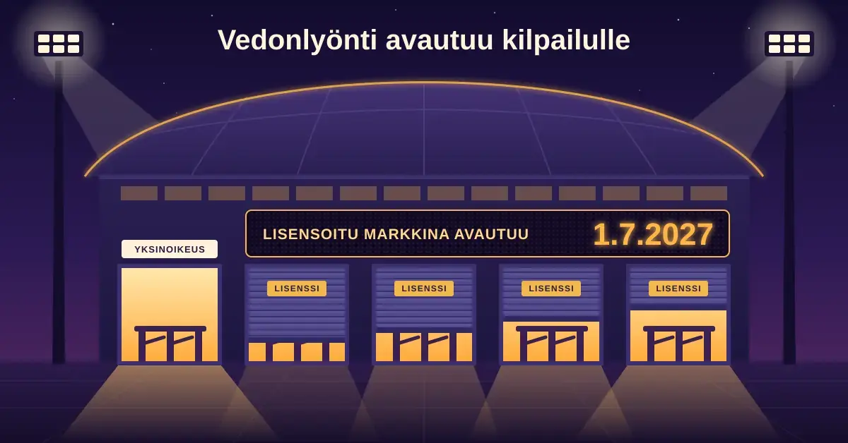 Iltavalaistun urheiluareenan sisäänkäynnillä on auki vain yksi portti, jonka yllä lukee "Yksinoikeus", kun taas neljän "Lisenssi"-merkityn portin rullaovet nousevat vähitellen ja niiden yläpuolella oleva valotaulu kertoo: "Lisensoitu markkina avautuu 1.7.2027".
